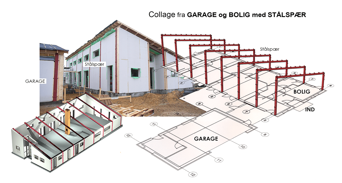 Collage fra tegninger af garage og bolig med stålspær